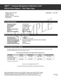 Sample GMAT Score Report