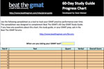 GMAT Progress Chart