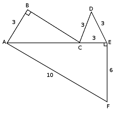 triangles 2