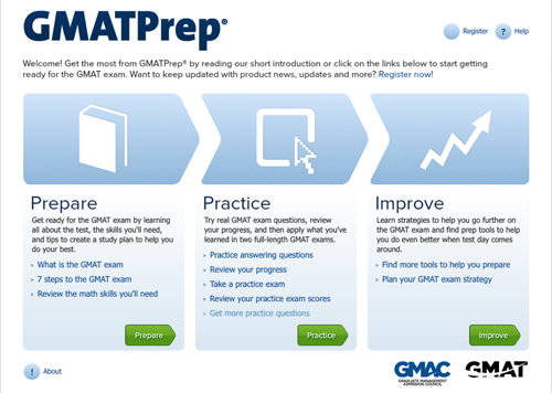 Best Software For Gmat Preparation Course