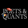 Predicting Your MBA Chances of Admission