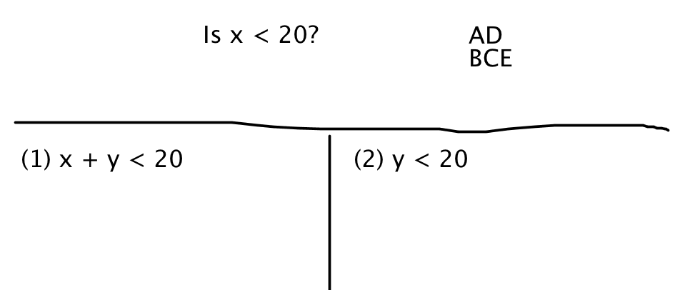 314 - diagram 1